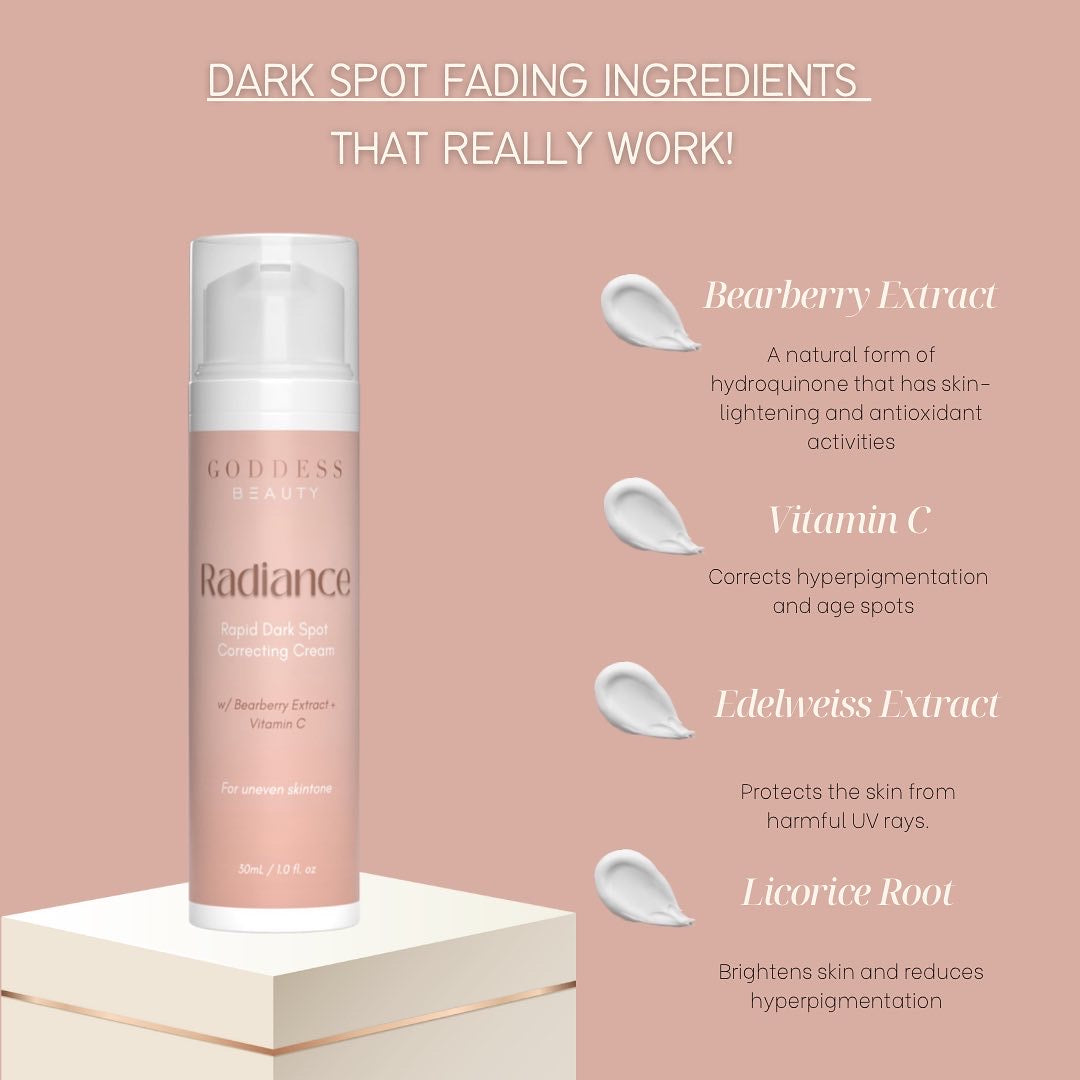 Radiance Rapid Dark Spot Correcting Cream